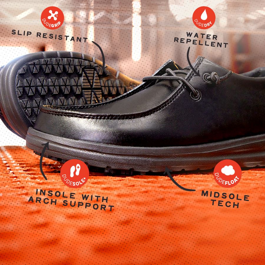 Wendy Work CE Classic Slip Resistant ÿ Black - Image 2