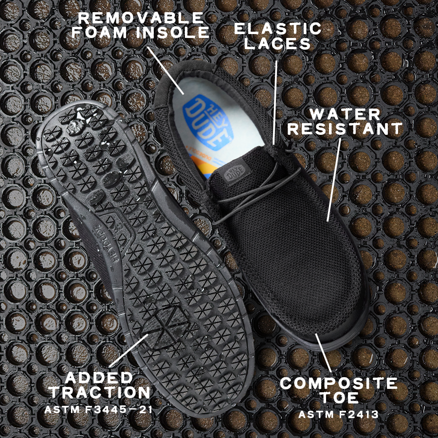 Wally Work CE Slip Resistant Wide ÿ Black - Image 2